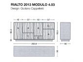 Rialto Modulo 4.03