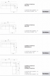 Teorema Sofa Dall'Agnese