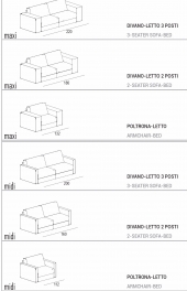 Zoom Sofa Dall'Agnese