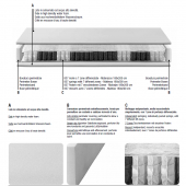 Matelas Marte Bonaldo