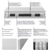 Matelas Eris Bonaldo