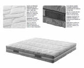 Matelas Eris Bonaldo