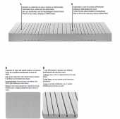 Matelas Urano Bonaldo