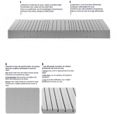 Matelas Cerere Bonaldo