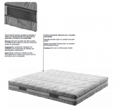 Matelas Saturno Bonaldo